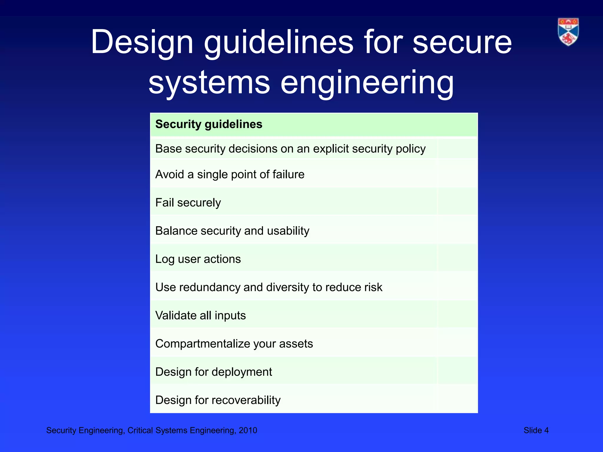 Design guidelines for secure
              systems engineering
                            Security guidelines

                            Base security decisions on an explicit security policy

                            Avoid a single point of failure

                            Fail securely

                            Balance security and usability

                            Log user actions

                            Use redundancy and diversity to reduce risk

                            Validate all inputs

                            Compartmentalize your assets

                            Design for deployment

                            Design for recoverability

Security Engineering, Critical Systems Engineering, 2010                             Slide 4
 