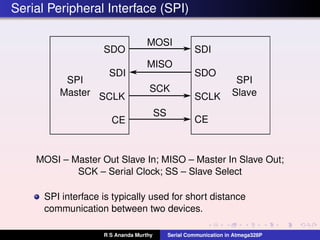 Serial Peripheral Interface (SPI)
SPI
Master
SPI
Slave
SDO
MOSI
SDI
SDI SDO
SCLK SCLK
SCK
CE CE
SS
MISO
MOSI – Master Out Slave In; MISO – Master In Slave Out;
SCK – Serial Clock; SS – Slave Select
SPI interface is typically used for short distance
communication between two devices.
R S Ananda Murthy Serial Communication in Atmega328P
 