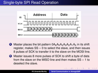 Single-byte SPI Read Operation
1 Master places the bit pattern 0A6A5A4A3A2A1A0 in its shift
register, makes SS = 0 to select the slave, and then issues
8 pulses of SCK to transfer it to the slave on the MOSI line.
2 Master issues 8 more pulses of SCK to shift a byte of data
from the slave on the MISO line and then makes SS = 1 to
deselect the slave.
R S Ananda Murthy Serial Communication in Atmega328P
 