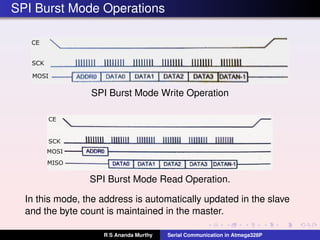 SPI Burst Mode Operations
SPI Burst Mode Write Operation
SPI Burst Mode Read Operation.
In this mode, the address is automatically updated in the slave
and the byte count is maintained in the master.
R S Ananda Murthy Serial Communication in Atmega328P
 