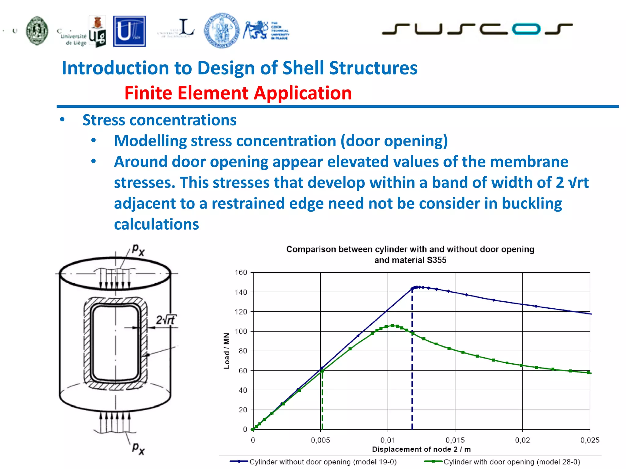 • Stress concentrations
• Modelling stress concentration (door opening)
• Around door opening appear elevated values of the membrane
stresses. This stresses that develop within a band of width of 2 √rt
adjacent to a restrained edge need not be consider in buckling
calculations
Introduction to Design of Shell Structures
Finite Element Application
 