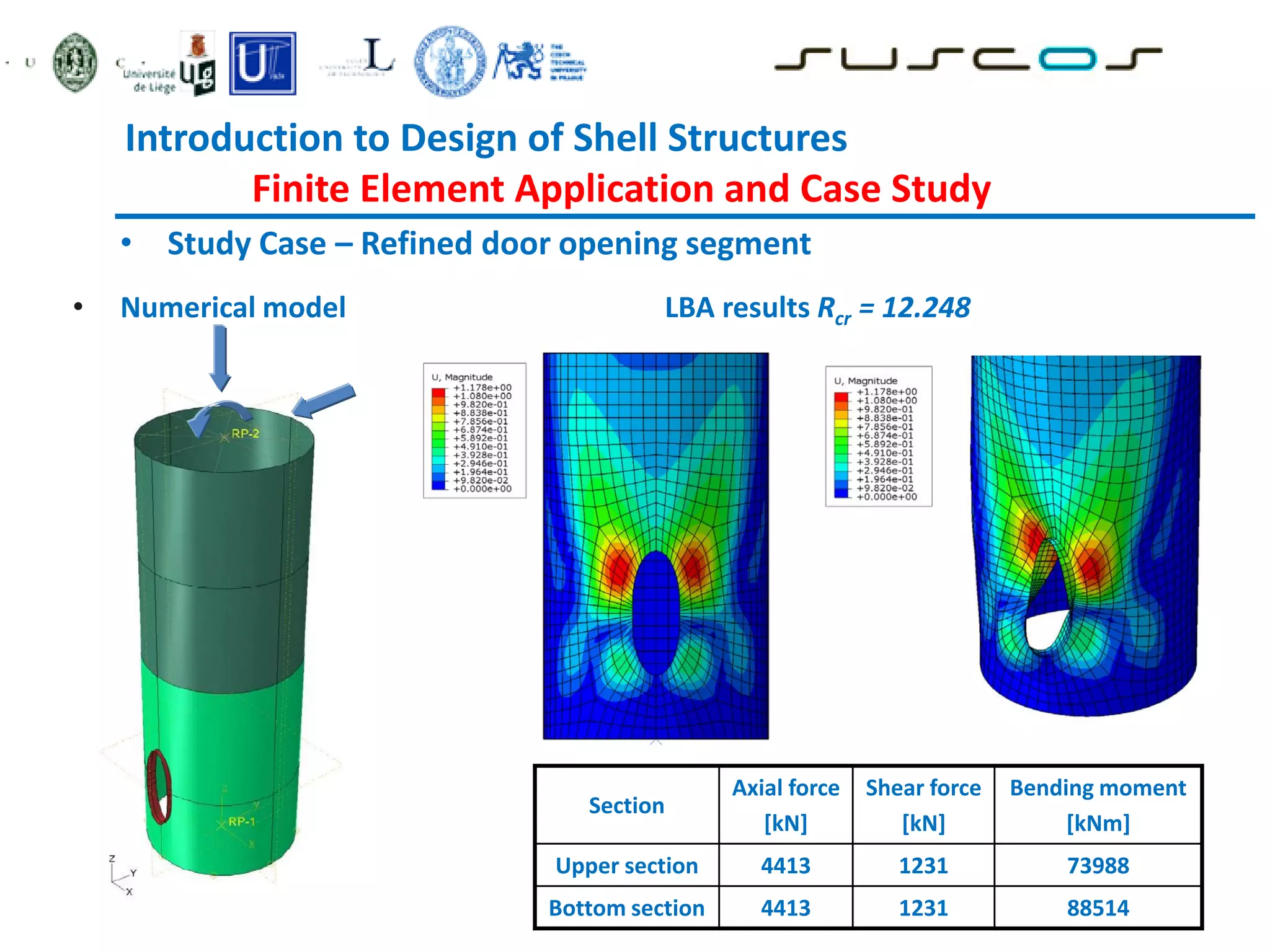 Introduction to Design of Shell Structures
Finite Element Application and Case Study
• Study Case – Refined door opening segment
LBA results Rcr = 12.248
• Numerical model
Section
Axial force
[kN]
Shear force
[kN]
Bending moment
[kNm]
Upper section 4413 1231 73988
Bottom section 4413 1231 88514
 