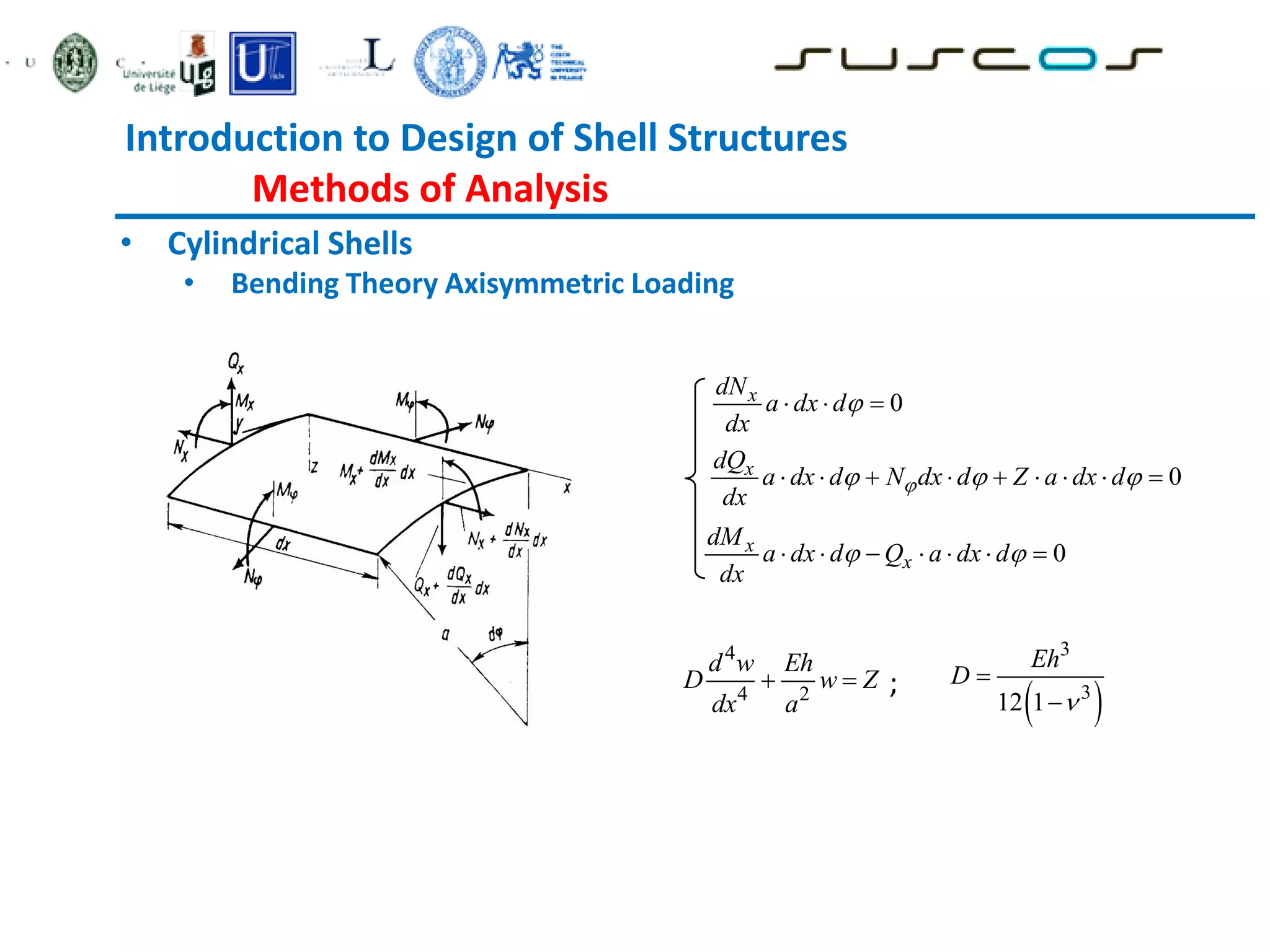 Introduction to Design of Shell Structures
Methods of Analysis
• Cylindrical Shells
• Bending Theory Axisymmetric Loading
0
x
dN
a dx d
dx

  
0
x
dQ
a dx d N dx d Z a dx d
dx

  
        
0
x
x
dM
a dx d Q a dx d
dx
 
      
4
4 2
d w Eh
D w Z
dx a
 
 
3
3
12 1
Eh
D



;
 