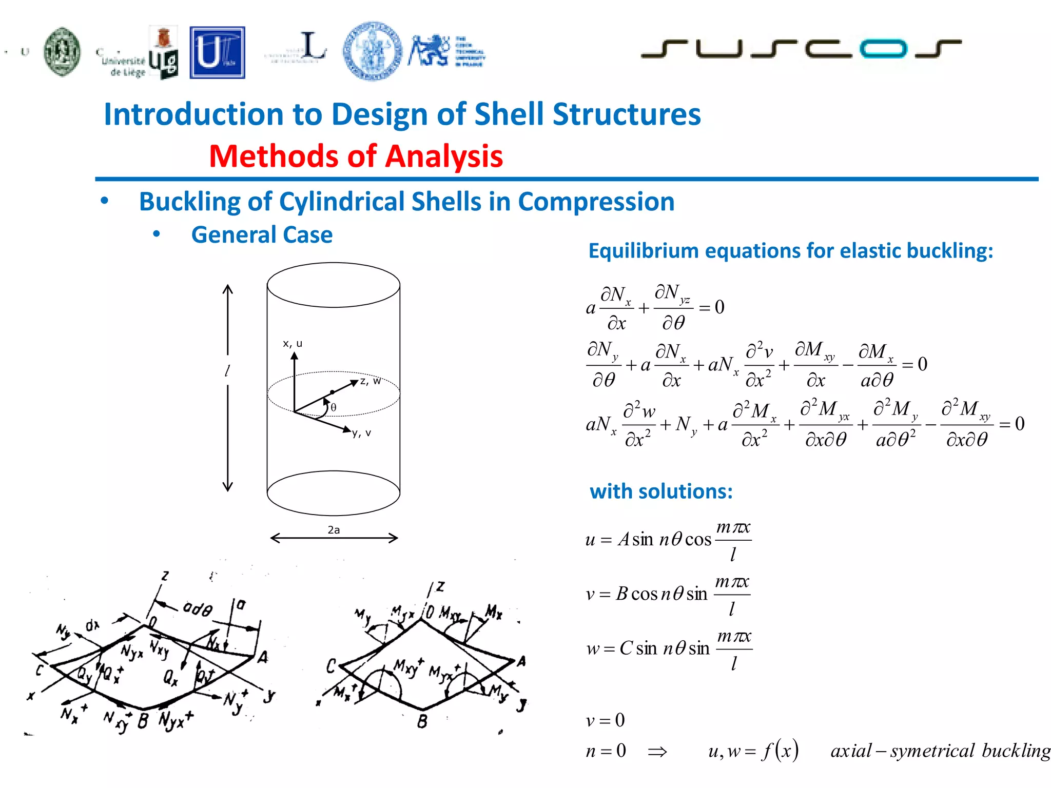 Introduction to Design of Shell Structures
Methods of Analysis
• Buckling of Cylindrical Shells in Compression
• General Case
l
x, u
y, v
z, w

2a
  buckling
symetrical
axial
x
f
w
u
n
v
l
x
m
n
C
w
l
x
m
n
B
v
l
x
m
n
A
u
x
M
a
M
x
M
x
M
a
N
x
w
aN
a
M
x
M
x
v
aN
x
N
a
N
N
x
N
a
xy
y
yx
x
y
x
x
xy
x
x
y
yz
x















































,
0
0
sin
sin
sin
cos
cos
sin
0
0
0
2
2
2
2
2
2
2
2
2
2












Equilibrium equations for elastic buckling:
with solutions:
 