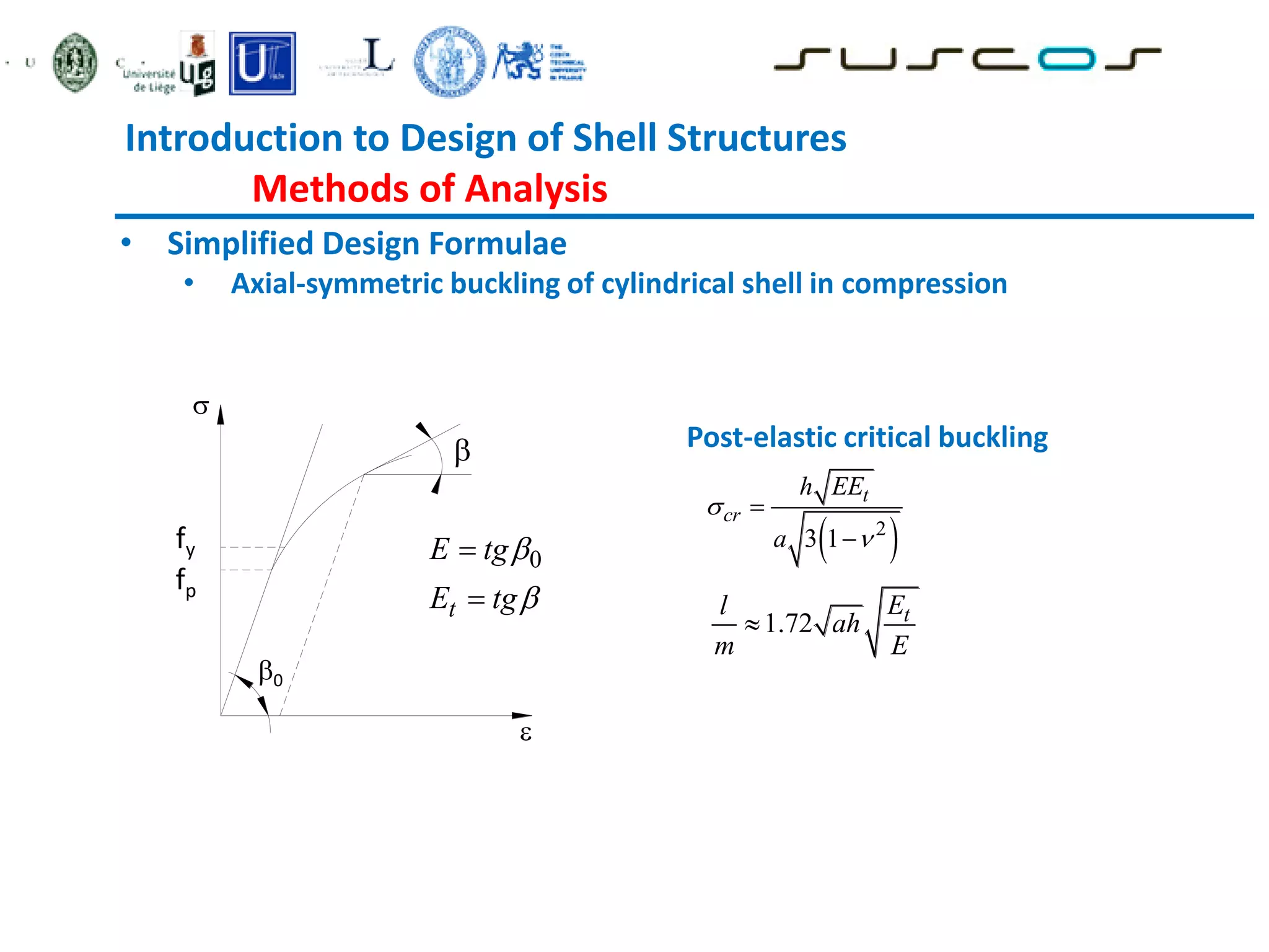 Introduction to Design of Shell Structures
Methods of Analysis
• Simplified Design Formulae
• Axial-symmetric buckling of cylindrical shell in compression
Post-elastic critical buckling
 
2
3 1
t
cr
h EE
a




1.72 t
E
l
ah
m E



0

fp
fy
0
t
E tg
E tg




 