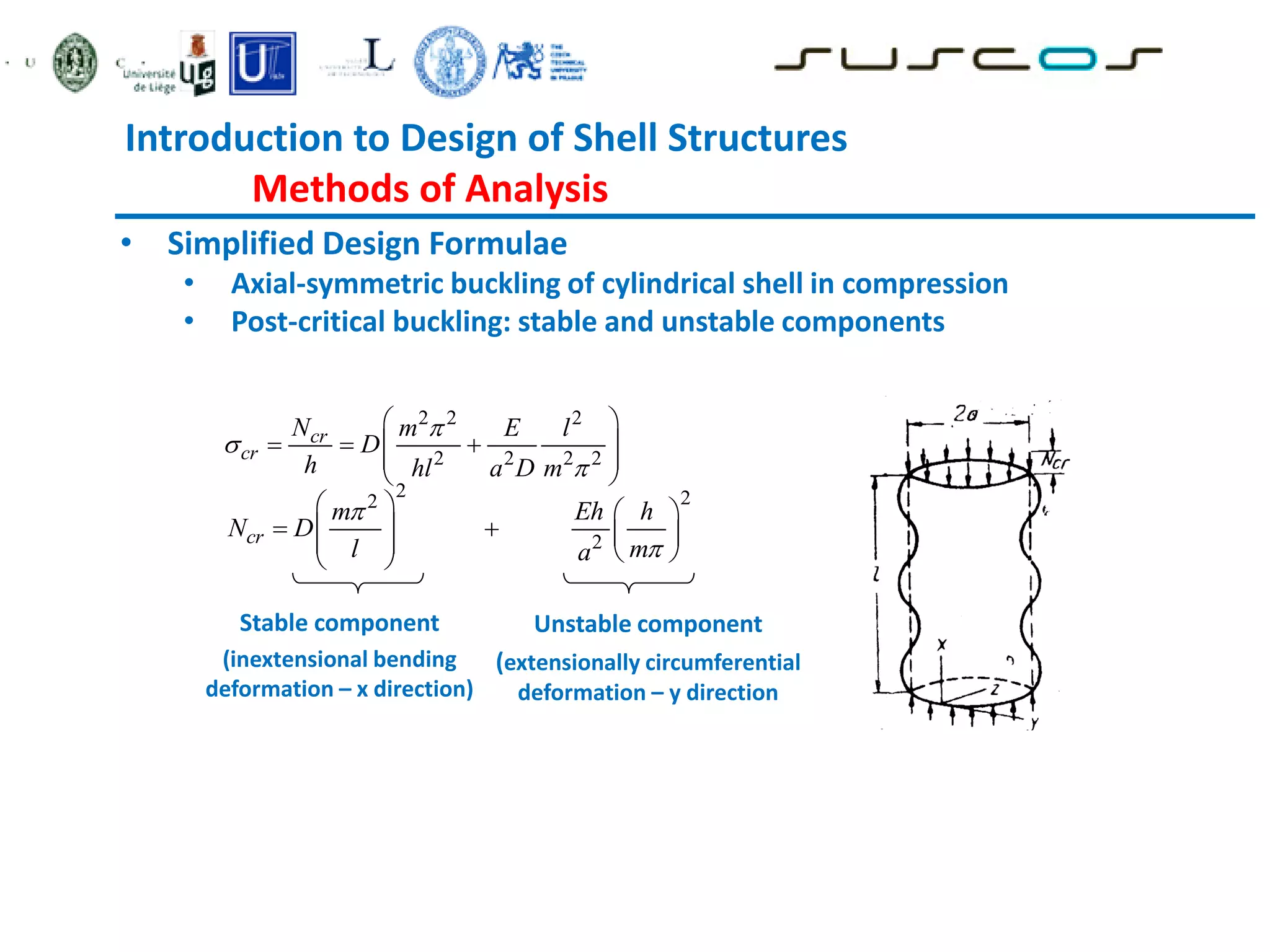 Introduction to Design of Shell Structures
Methods of Analysis
• Simplified Design Formulae
• Axial-symmetric buckling of cylindrical shell in compression
• Post-critical buckling: stable and unstable components
2 2 2
2 2 2 2
cr
cr
N m E l
D
h hl a D m



 
  
 
 
 
2 2
2
2
cr
m Eh h
N D
l m
a


   
 
   
   
 
Stable component
(inextensional bending
deformation – x direction)
Unstable component
(extensionally circumferential
deformation – y direction
 