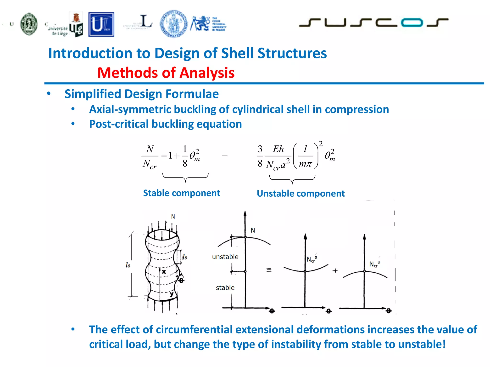 Introduction to Design of Shell Structures
Methods of Analysis
• Simplified Design Formulae
• Axial-symmetric buckling of cylindrical shell in compression
• Post-critical buckling equation
• The effect of circumferential extensional deformations increases the value of
critical load, but change the type of instability from stable to unstable!
2
2 2
2
1 3
1
8 8
m m
cr cr
N Eh l
N m
N a
 

 
    
 
Stable component Unstable component
 