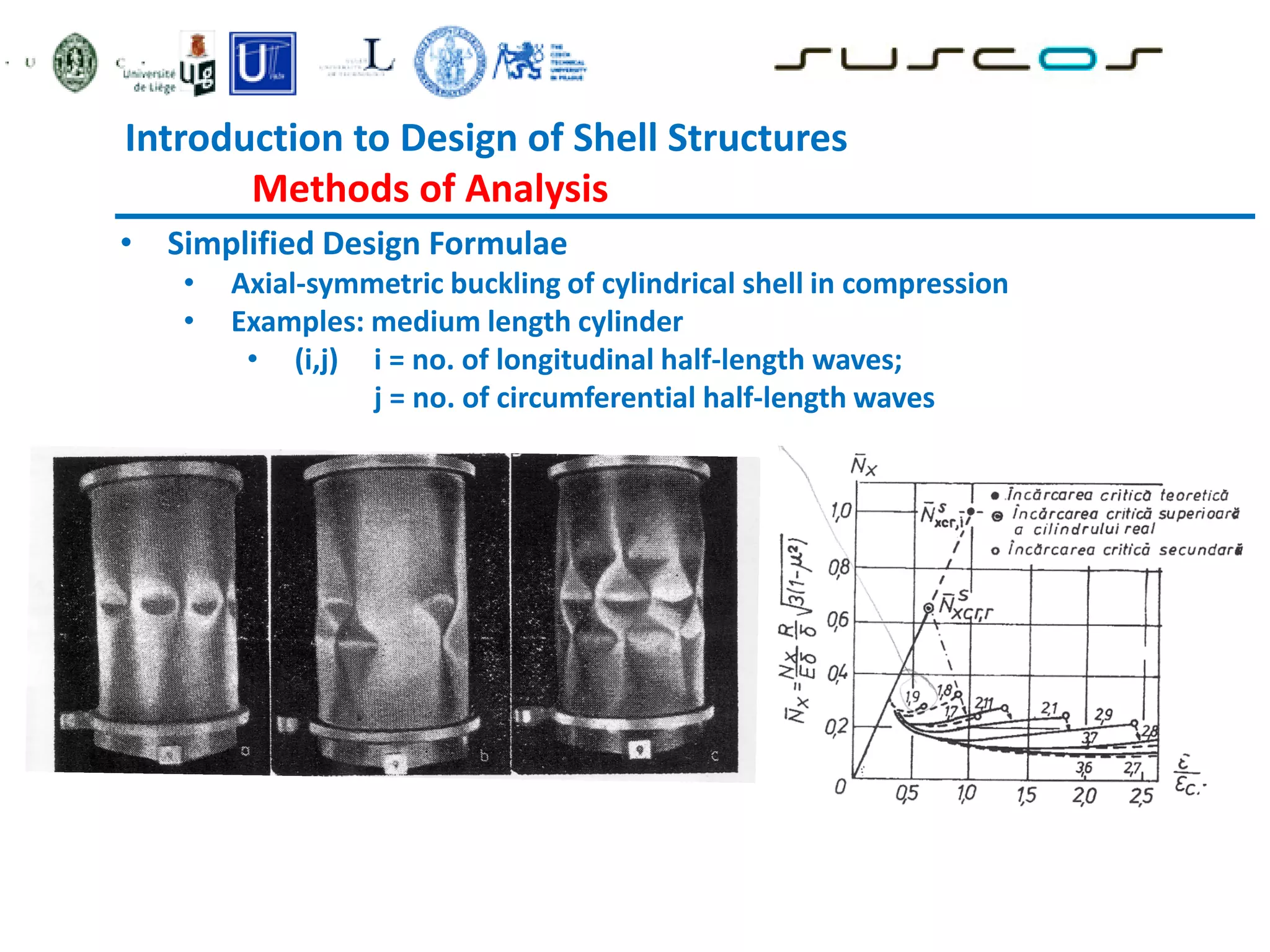Introduction to Design of Shell Structures
Methods of Analysis
• Simplified Design Formulae
• Axial-symmetric buckling of cylindrical shell in compression
• Examples: medium length cylinder
• (i,j) i = no. of longitudinal half-length waves;
j = no. of circumferential half-length waves
 