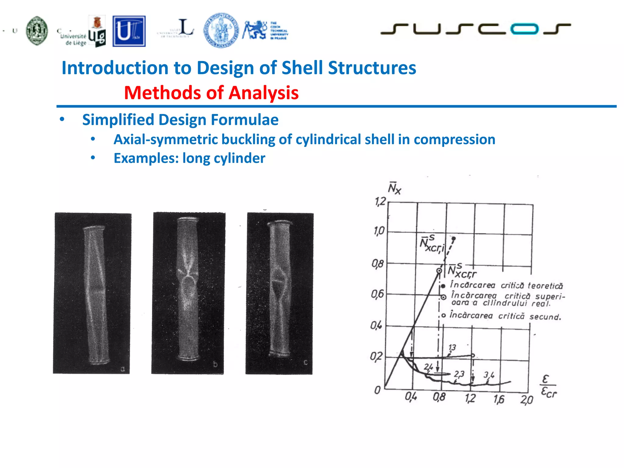 Introduction to Design of Shell Structures
Methods of Analysis
• Simplified Design Formulae
• Axial-symmetric buckling of cylindrical shell in compression
• Examples: long cylinder
 