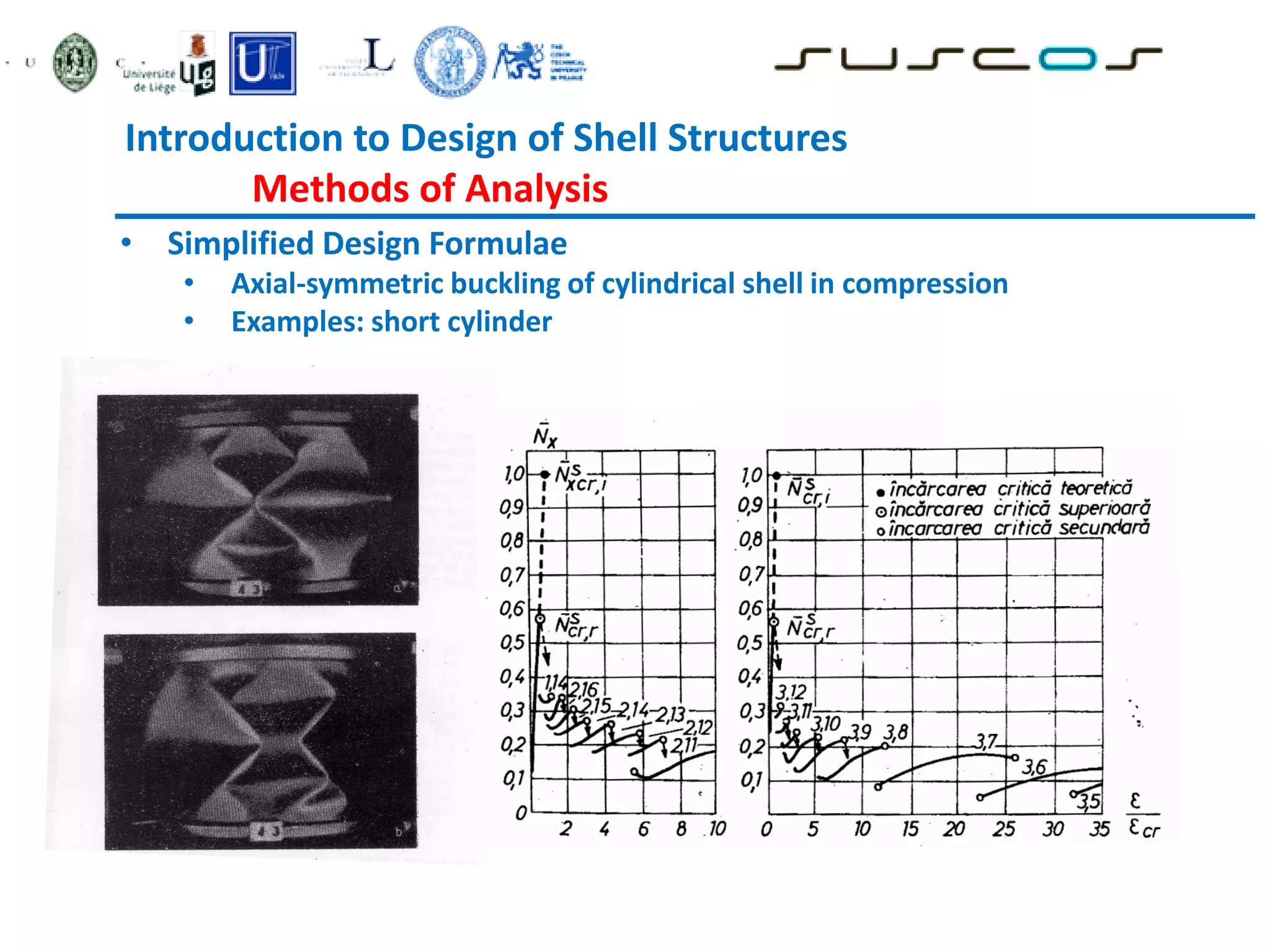 Introduction to Design of Shell Structures
Methods of Analysis
• Simplified Design Formulae
• Axial-symmetric buckling of cylindrical shell in compression
• Examples: short cylinder
 