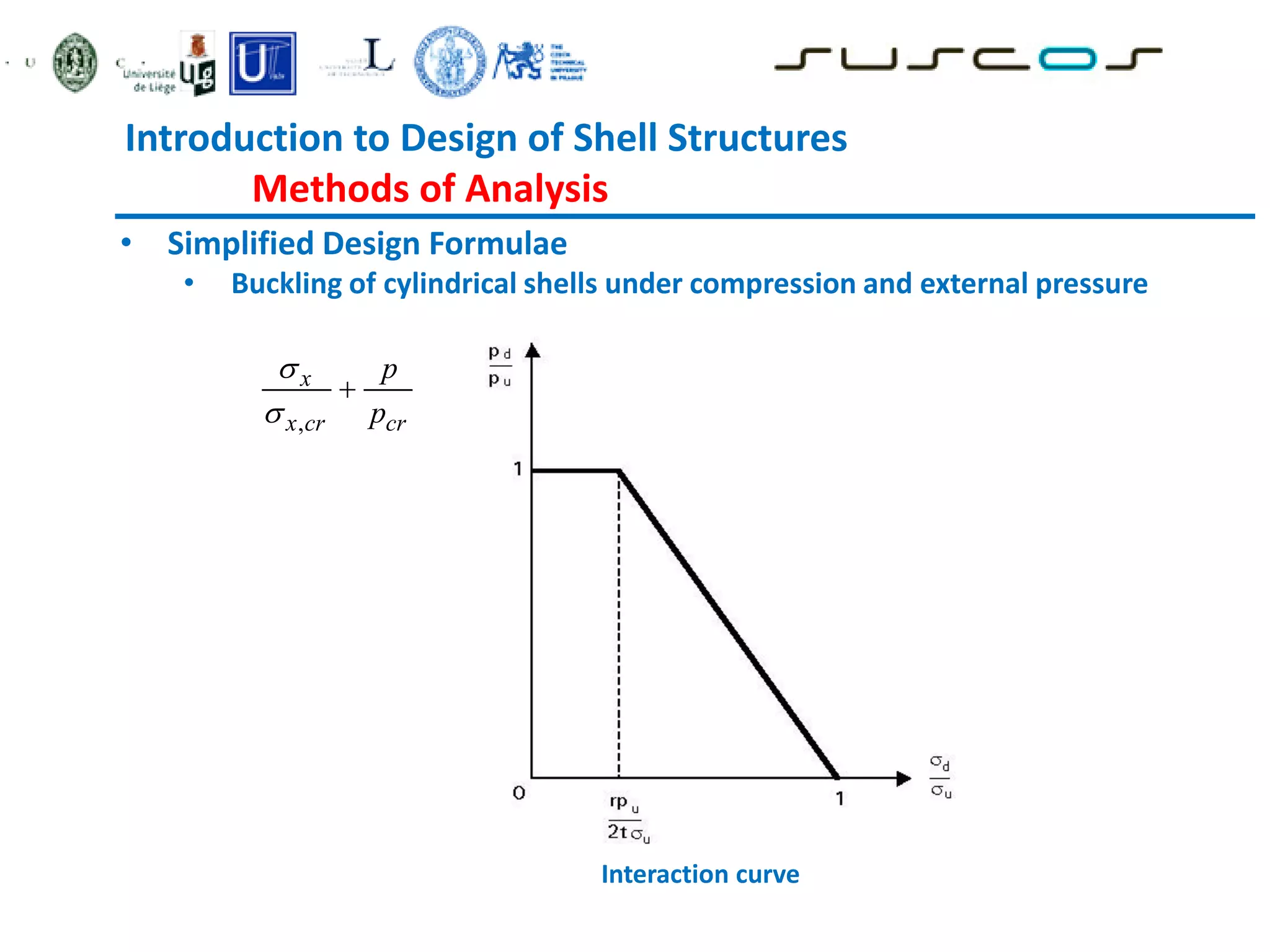 Introduction to Design of Shell Structures
Methods of Analysis
• Simplified Design Formulae
• Buckling of cylindrical shells under compression and external pressure
,
x
x cr cr
p
p



Interaction curve
 