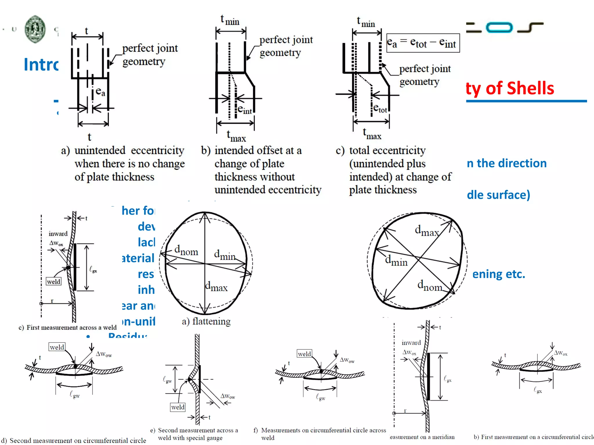 • Geometrical tolerances and imperfections
• Relevant tolerances due to the requirements of serviceability:
• out-of-roundness (deviation from circularity)
• eccentricities (deviations from a continuous middle surface in the direction
normal to the shell along junctions of plates)
• local dimples (local normal deviations from the nominal middle surface)
• Other forms of geometric imperfections:
• deviations from nominal thickness
• lack of evenness of supports
• Material imperfections:
• residual stresses caused by rolling, pressing, welding, straightening etc.
• inhomogeneities and anisotropies
• Wear and corrosion
• Non-uniformities of loading
• Residual stresses
Introduction to Design of Shell Structures
Design of Steel Structures: Strength and Stability of Shells
 