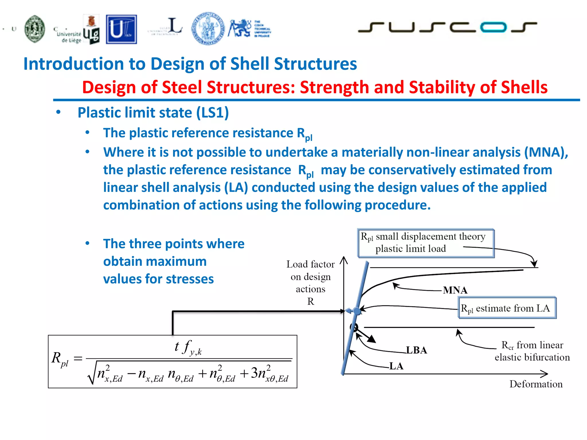 • Plastic limit state (LS1)
• The plastic reference resistance Rpl
• Where it is not possible to undertake a materially non-linear analysis (MNA),
the plastic reference resistance Rpl may be conservatively estimated from
linear shell analysis (LA) conducted using the design values of the applied
combination of actions using the following procedure.
• The three points where
obtain maximum
values for stresses
,
2 2 2
, , , , ,
3
y k
pl
x Ed x Ed Ed Ed x Ed
t f
R
n n n n n
  

  
Introduction to Design of Shell Structures
Design of Steel Structures: Strength and Stability of Shells
 