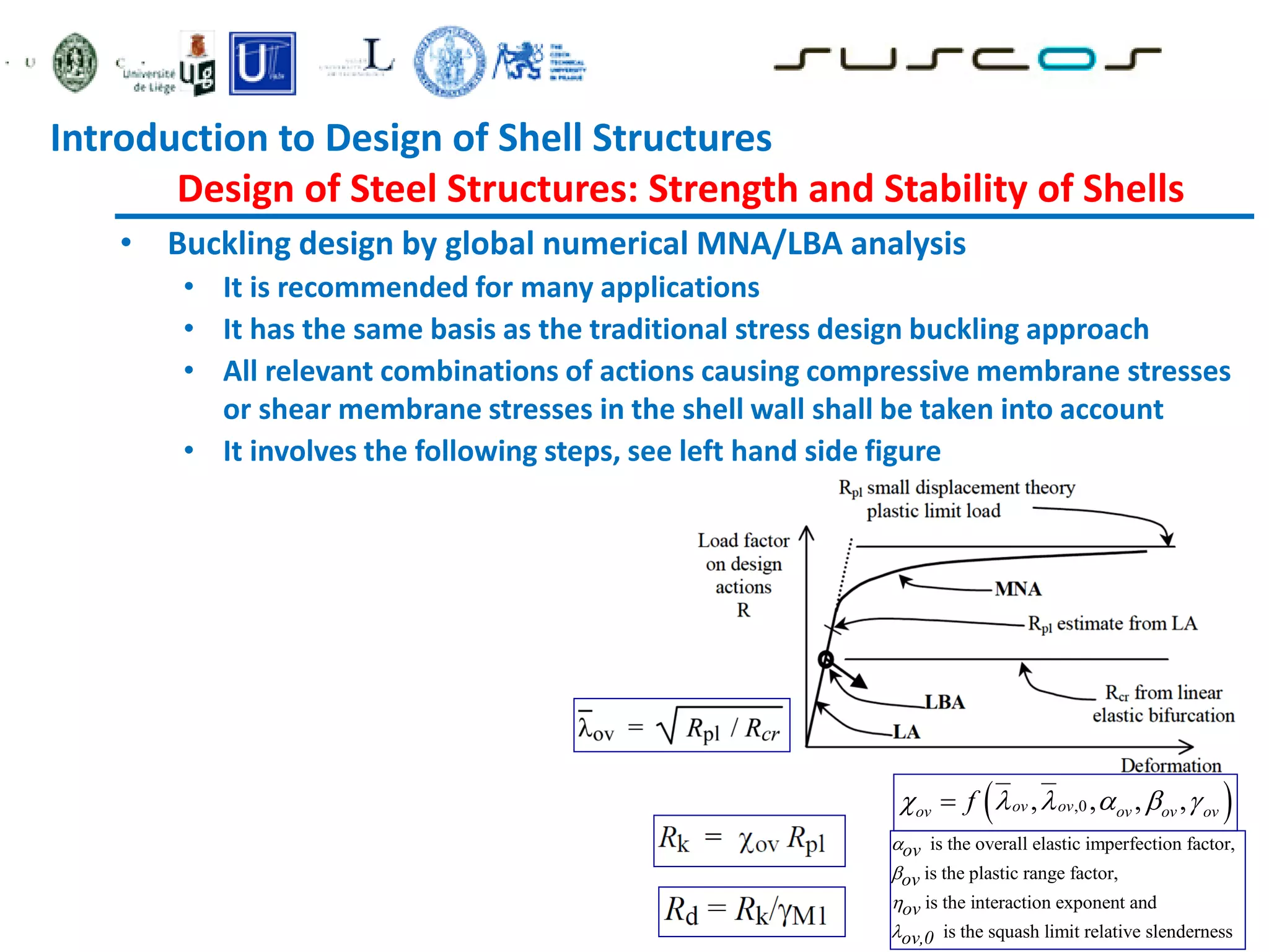 • Buckling design by global numerical MNA/LBA analysis
• It is recommended for many applications
• It has the same basis as the traditional stress design buckling approach
• All relevant combinations of actions causing compressive membrane stresses
or shear membrane stresses in the shell wall shall be taken into account
• It involves the following steps, see left hand side figure
 
,0
, , , ,
ov ov
ov ov ov ov
f
     

ov is the overall elastic imperfection factor,
ov is the plastic range factor,
ov is the interaction exponent and
ov,0 is the squash limit relative slenderness
Introduction to Design of Shell Structures
Design of Steel Structures: Strength and Stability of Shells
 