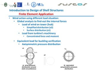• Wind action using different load situation:
• Global analysis to find-out the internal forces
• Load of wind on tower (hub)
• Simplified distribution (a2)
• Surface distribution (a1)
• Load from turbine’s machinery
• Concentrated force and moment
• Equivalent load for buckling verification
• Axisymmetric pressure distribution
a1
a2
Introduction to Design of Shell Structures
Finite Element Application
 