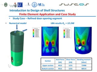 Introduction to Design of Shell Structures
Finite Element Application and Case Study
• Study Case – Refined door opening segment
LBA results Rcr = 12.248
• Numerical model
Section
Axial force
[kN]
Shear force
[kN]
Bending moment
[kNm]
Upper section 4413 1231 73988
Bottom section 4413 1231 88514
 