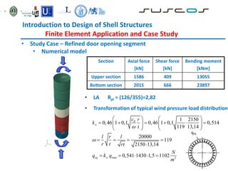 Introduction to Design of Shell Structures
Finite Element Application and Case Study
• Study Case – Refined door opening segment
• Numerical model
Section Axial force
[kN]
Shear force
[kN]
Bending moment
[kNm]
Upper section 1586 409 13055
Bottom section 2015 666 23897
max 2
1 2150
0,46 1 0,1 0,46 1 0,1 0,514
119 13,14
20000
119
2150 13,14
0,541 1430 1,5 1102
w
eq w
c r
k
t
l r l
r t rt
N
q k q
m



   
     
   
 
 
 
 
   

    
• Transformation of typical wind pressure load distribution
• LA Rpl = (126/355)=2,82
 