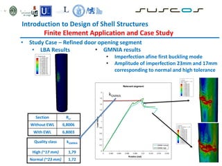 • Study Case – Refined door opening segment
• LBA Results
Section Rcr
Without EWL 6,8006
With EWL 6,8003
• GMNIA results
• Imperfection afine first buckling mode
• Amplitude of imperfection 23mm and 17mm
corresponding to normal and high tolerance
Quality class kGMNIA
High (~17 mm) 1,79
Normal (~23 mm) 1,72
Relevant segment
0
0.2
0.4
0.6
0.8
1
1.2
1.4
1.6
1.8
2
0 0.002 0.004 0.006 0.008 0.01 0.012 0.014 0.016
Rotation [rad]
Load
factor
GMNIA normal
GMNIA high
kGMNIA
Introduction to Design of Shell Structures
Finite Element Application and Case Study
 