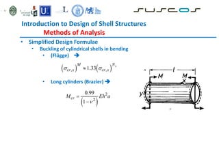 Introduction to Design of Shell Structures
Methods of Analysis
• Simplified Design Formulae
• Buckling of cylindrical shells in bending
• (Flügge) 
• Long cylinders (Brazier) 
   
, ,
1.33
x
M N
cr x cr x
 

 
2
2
0.99
1
cr
M Eh a



 