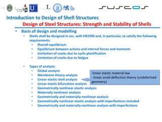 • Basis of design and modelling
• Shells shall be designed in acc. with EN1990 and, in particular, to satisfy the following
requirements:
• Overall equilibrium
• Equilibrium between actions and internal forces and moments
• Limitation of cracks due to cyclic plastification
• Limitation of cracks due to fatigue
• Types of analysis:
• Global analysis
• Membrane theory analysis
• Linear elastic shell analysis
• Linear elastic bifurcation analysis
• Geometrically nonlinear elastic analysis
• Materially nonlinear analysis
• Geometrically and materially nonlinear analysis
• Geometrically nonlinear elastic analysis with imperfections included
• Geometrically and materially nonlinear analysis with imperfections
-linear elastic material law
- linear small deflection theory (undeformed
geometry)
Introduction to Design of Shell Structures
Design of Steel Structures: Strength and Stability of Shells
 