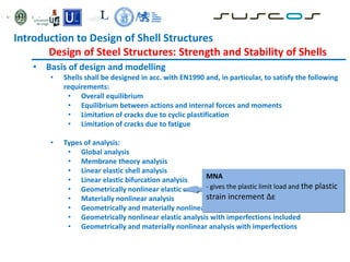 • Basis of design and modelling
• Shells shall be designed in acc. with EN1990 and, in particular, to satisfy the following
requirements:
• Overall equilibrium
• Equilibrium between actions and internal forces and moments
• Limitation of cracks due to cyclic plastification
• Limitation of cracks due to fatigue
• Types of analysis:
• Global analysis
• Membrane theory analysis
• Linear elastic shell analysis
• Linear elastic bifurcation analysis
• Geometrically nonlinear elastic analysis
• Materially nonlinear analysis
• Geometrically and materially nonlinear analysis
• Geometrically nonlinear elastic analysis with imperfections included
• Geometrically and materially nonlinear analysis with imperfections
MNA
- gives the plastic limit load and the plastic
strain increment Δε
Introduction to Design of Shell Structures
Design of Steel Structures: Strength and Stability of Shells
 