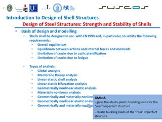 • Basis of design and modelling
• Shells shall be designed in acc. with EN1990 and, in particular, to satisfy the following
requirements:
• Overall equilibrium
• Equilibrium between actions and internal forces and moments
• Limitation of cracks due to cyclic plastification
• Limitation of cracks due to fatigue
• Types of analysis:
• Global analysis
• Membrane theory analysis
• Linear elastic shell analysis
• Linear elastic bifurcation analysis
• Geometrically nonlinear elastic analysis
• Materially nonlinear analysis
• Geometrically and materially nonlinear analysis
• Geometrically nonlinear elastic analysis with imperfections included
• Geometrically and materially nonlinear analysis with imperfections
GNIA
- where compression or shear stresses
dominate in the shell
- elastic buckling loads of the "real" imperfect
structure
GMNIA
- gives the elasto-plastic buckling loads for the
"real" imperfect structure
Introduction to Design of Shell Structures
Design of Steel Structures: Strength and Stability of Shells
 