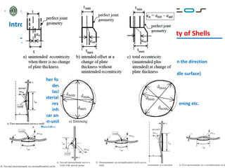 • Geometrical tolerances and imperfections
• Relevant tolerances due to the requirements of serviceability:
• out-of-roundness (deviation from circularity)
• eccentricities (deviations from a continuous middle surface in the direction
normal to the shell along junctions of plates)
• local dimples (local normal deviations from the nominal middle surface)
• Other forms of geometric imperfections:
• deviations from nominal thickness
• lack of evenness of supports
• Material imperfections:
• residual stresses caused by rolling, pressing, welding, straightening etc.
• inhomogeneities and anisotropies
• Wear and corrosion
• Non-uniformities of loading
• Residual stresses
Introduction to Design of Shell Structures
Design of Steel Structures: Strength and Stability of Shells
 