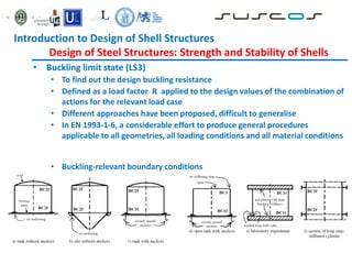 • Buckling limit state (LS3)
• To find out the design buckling resistance
• Defined as a load factor R applied to the design values of the combination of
actions for the relevant load case
• Different approaches have been proposed, difficult to generalise
• In EN 1993-1-6, a considerable effort to produce general procedures
applicable to all geometries, all loading conditions and all material conditions
• Buckling-relevant boundary conditions
Introduction to Design of Shell Structures
Design of Steel Structures: Strength and Stability of Shells
 