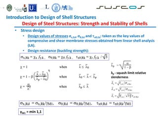 • Stress design
• Design values of stresses σx,Ed, σθ,Ed and xθ,Ed: taken as the key values of
compressive and shear membrane stresses obtained from linear shell analysis
(LA).
• Design resistance (buckling strength):
γM1 = min 1,1
λ0 - squash limit relative
slenderness
 
3
f
f
f
Rcr
,
x
k
y,
Rcr
,
k
y,
Rcr
x,
k
y,
x













Introduction to Design of Shell Structures
Design of Steel Structures: Strength and Stability of Shells
 
