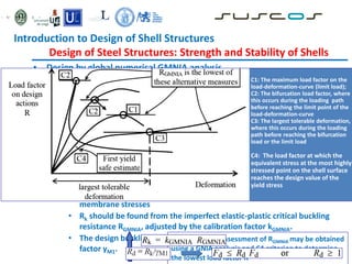 • Design by global numerical GMNIA analysis
• Developed to exploit the full power of modern numerical analysis
• Application is more complex than for frame or plated structures
• Several sequence of analysis:
• LA followed by a LBA to evaluate elastic critical buckling resistance
• GMNA to identify the elastic-plastic buckling resistance of the perfect
structure
• GMNIA with different imperfection modes (the lowest value is selected)
• Check the precision of the GMNIA by comparison with test or other
relevant data
• Methodology
• Action combinations causing compressive membrane stresses or shear
membrane stresses
• Rk should be found from the imperfect elastic-plastic critical buckling
resistance RGMNIA, adjusted by the calibration factor kGMNIA.
• The design buckling resistance Rd should then be found using the partial
factor γM1.
C1: The maximum load factor on the
load-deformation-curve (limit load);
C2: The bifurcation load factor, where
this occurs during the loading path
before reaching the limit point of the
load-deformation-curve
C3: The largest tolerable deformation,
where this occurs during the loading
path before reaching the bifurcation
load or the limit load
C4: The load factor at which the
equivalent stress at the most highly
stressed point on the shell surface
reaches the design value of the
yield stress
A conservative assessment of RGMNIA may be obtained
using a GNIA analysis and C4 criterion to determine
the lowest load factor R
Introduction to Design of Shell Structures
Design of Steel Structures: Strength and Stability of Shells
 