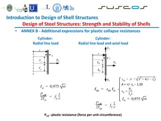 • ANNEX B - Additional expressions for plastic collapse resistances
Cylinder:
Radial line load
Cylinder:
Radial line load and axial load
A = +/- sx − 1,50
x
x
y
P
s
f t

PnR - plastic resistance (force per unit circumference)
Introduction to Design of Shell Structures
Design of Steel Structures: Strength and Stability of Shells
 