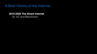 A Brief History of the Internet
2015-2020 The Smart Internet
AI, IoT and Blockchain
 