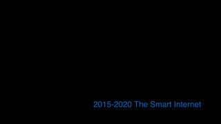 2015-2020 The Smart Internet
 