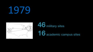 1979
46military sites
16academic campus sites
 