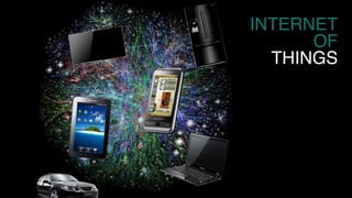 INTERNET
OF
THINGS
 
