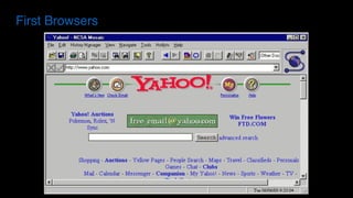 First Browsers
 