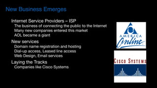 Internet Service Providers – ISP

The business of connecting the public to the Internet

Many new companies entered this market

AOL became a giant 

New services 

Domain name registration and hosting

Dial-up access, Leased line access

Web Design, Email services

Laying the Tracks

Companies like Cisco Systems
New Business Emerges
 