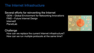 The Internet Infrastructure
Several efforts for reinventing the Internet

GENI – Global Environment for Networking Innovations

FIND – Future Internet Design

Internet2

PlanetLab

Challenge

How can we replace the current Internet infrastructure?

How can we run multiple protocols at the same time?
 