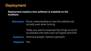 Motivation Gives understanding on how the software will
actually work when running
Today you want to automate this things as much
as possible with tools such as Puppet and Chef
Audience Technical people, network operators
Required Yes
Deployment
Deployment explains how software is installed on the
hardware
 