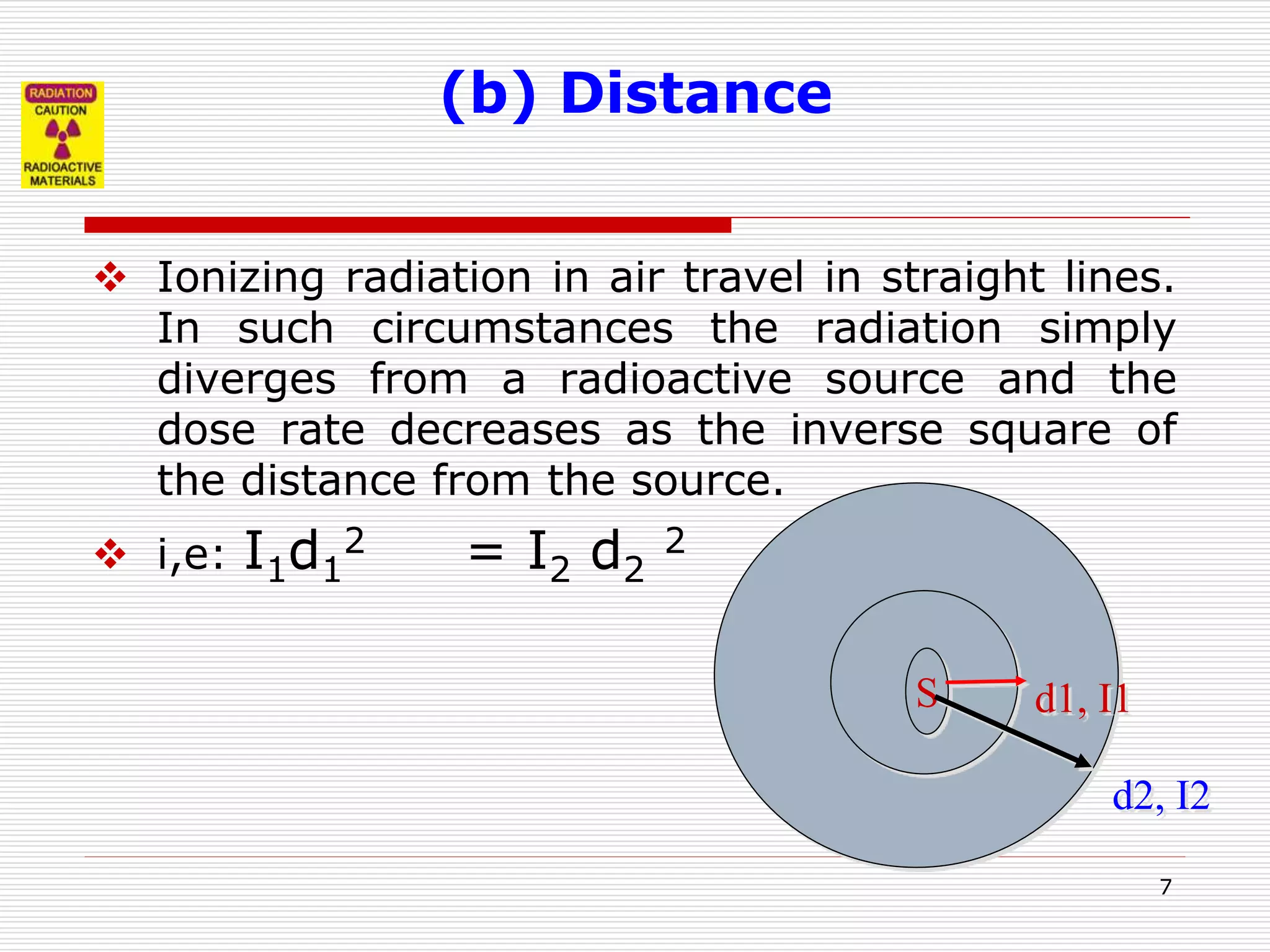 L16 radiation shielding | PPT