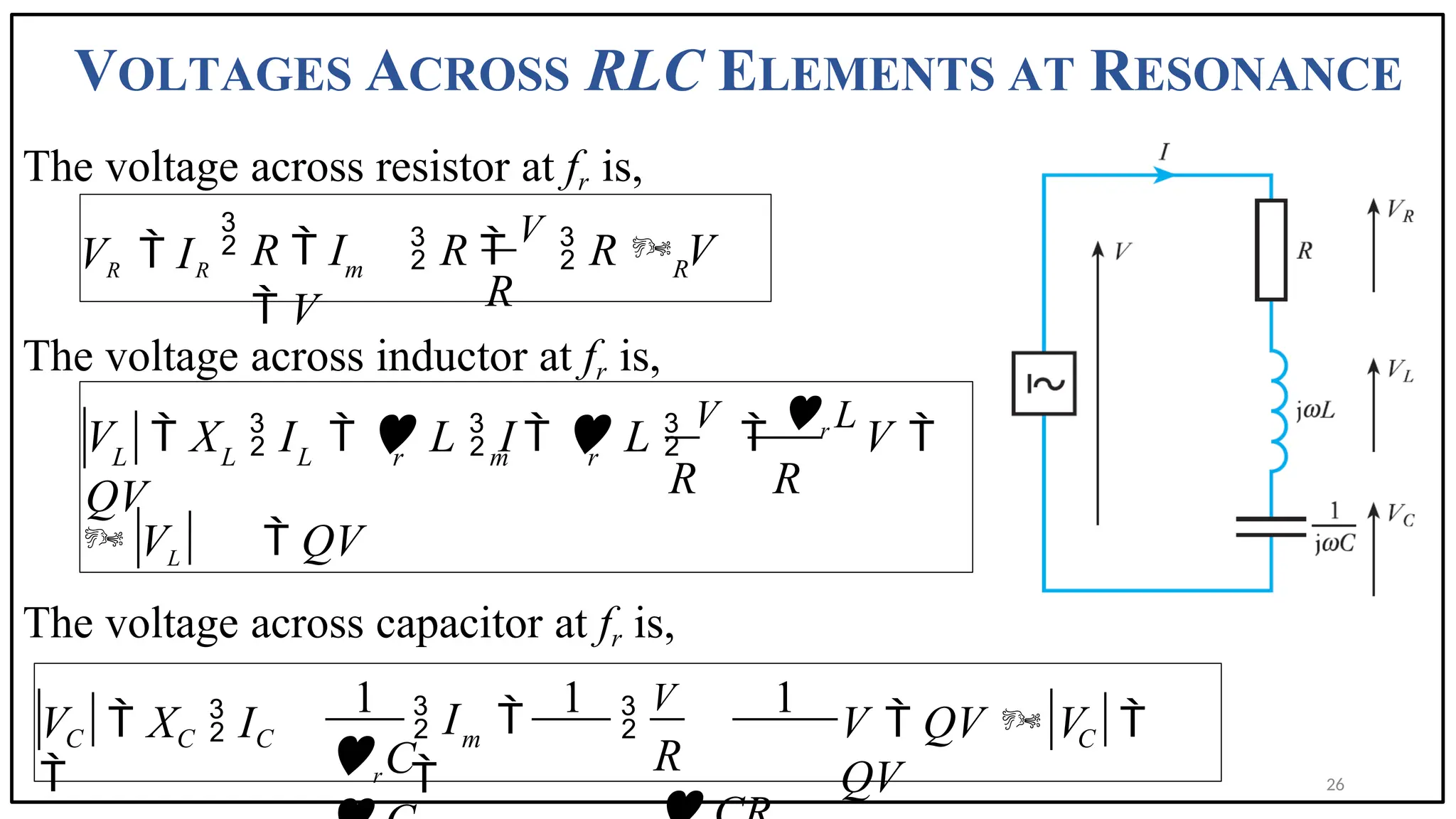 VOLTAGES ACROSS RLC ELEMENTS AT RESONANCE
26
The voltage across resistor at fr is,
The voltage across inductor at fr is,
 VL  QV
The voltage across capacitor at fr is,
VR  IR m R
 R  I  R 
V
 R  V
 V R
V  X  I   L  I   L 
V

r L
V 
QV
L L L r m r
R R
1 1 1
C C C m C
rC R
 I  
V

V  X  I

V  QV  V 
QV
 
