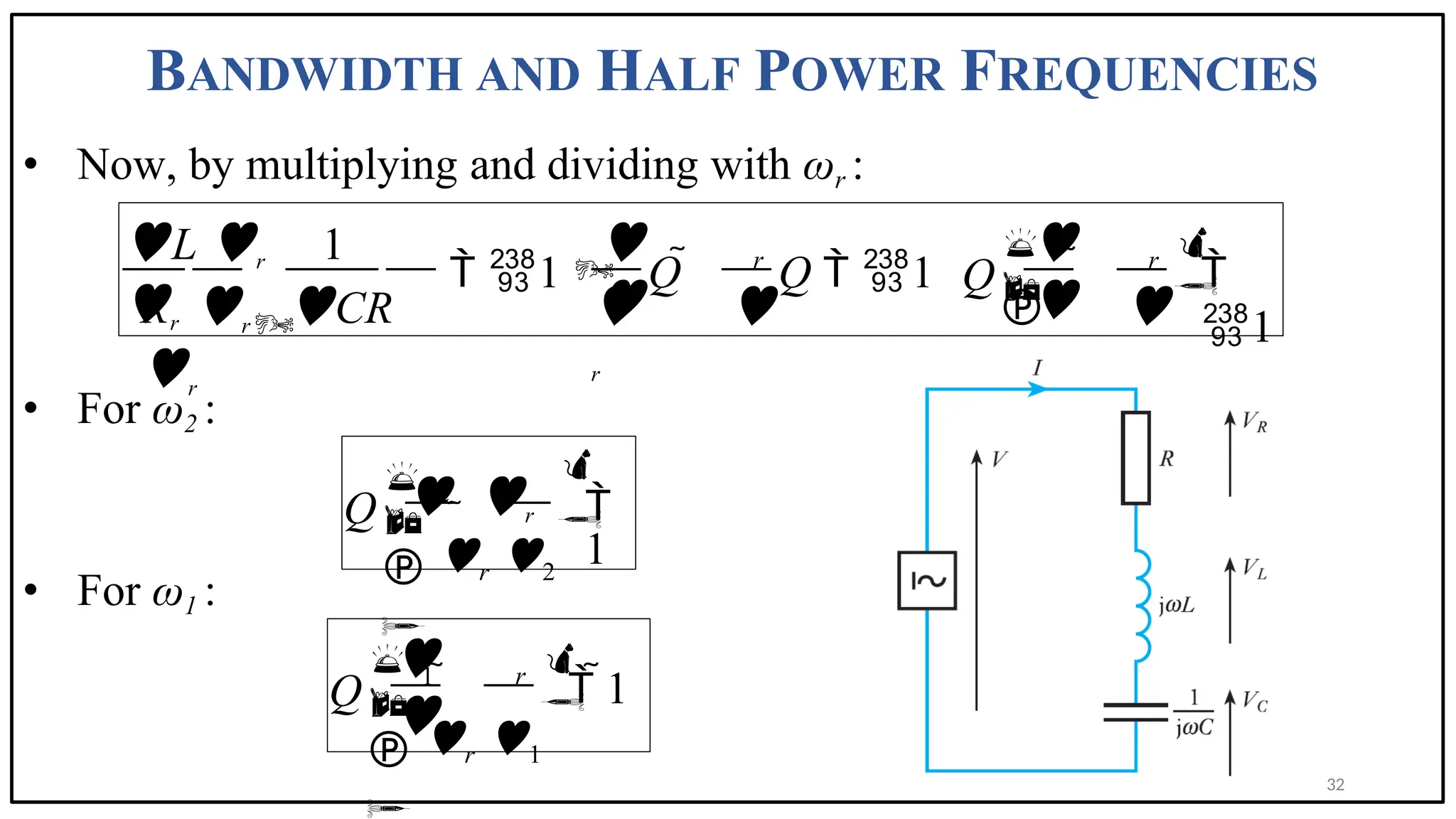 BANDWIDTH AND HALF POWER FREQUENCIES
• Now, by multiplying and dividing with ωr :
• For ω2 :
• For ω1 :
L r 1
r
  1  Q  Q  1


1
r r
R r CR
r

r

r
Q




 

 

 
2
 r 2



1
 
r
Q

 
1
 r 1
 1
r
Q


 

 
32
 