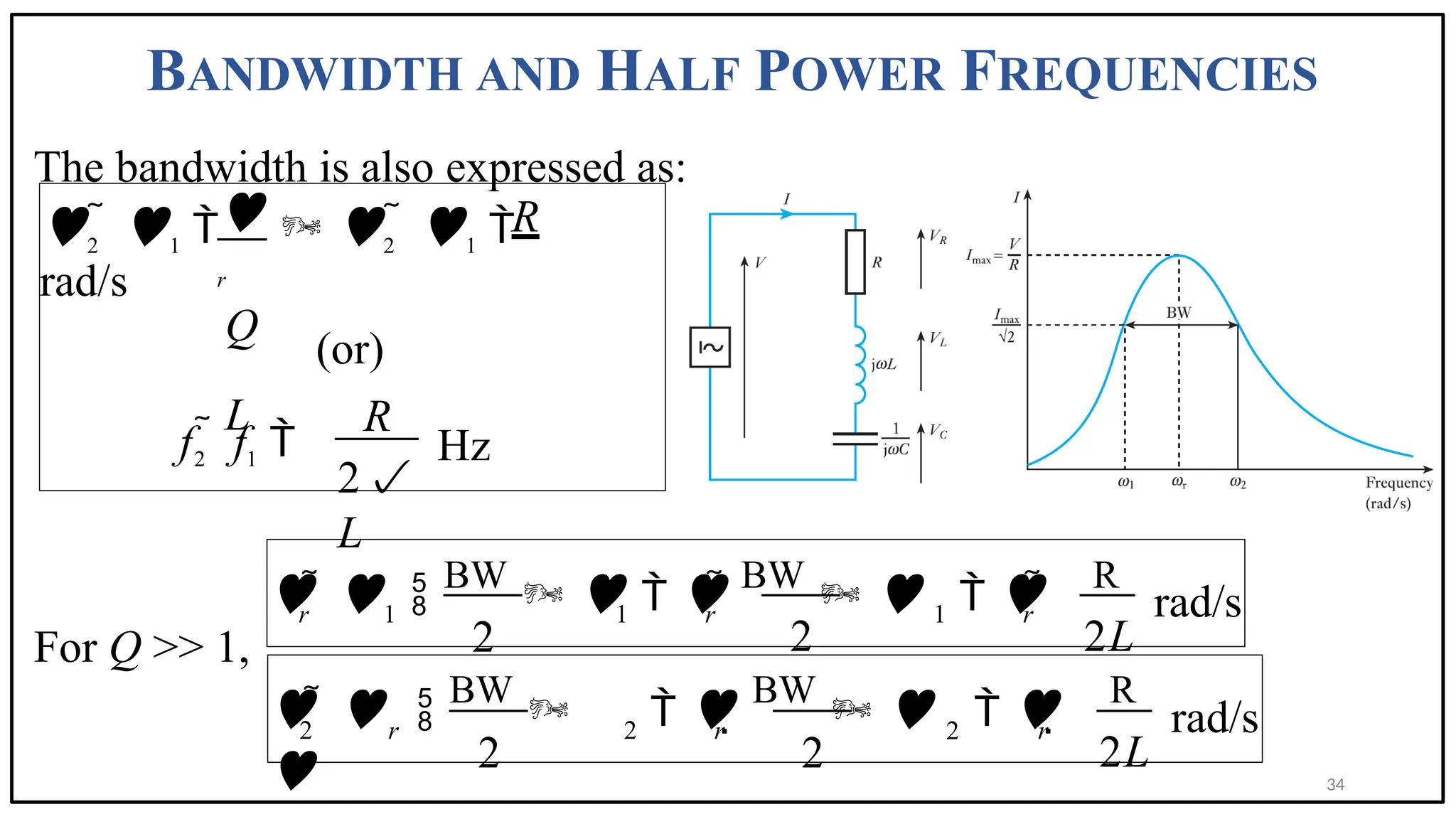 BANDWIDTH AND HALF POWER FREQUENCIES
The bandwidth is also expressed as:
For Q >> 1,
2  1   2  1 
rad/s
Q
L
f2  f1 
(or)
Hz
2
L

r
R
R
r 1 1 r 1 r
   
BW
   
BW
   
R
rad/s
2 2 2L
2 r 2 2
   
BW


 
BW
   
R
rad/s
2 2 2L
r r
34
 