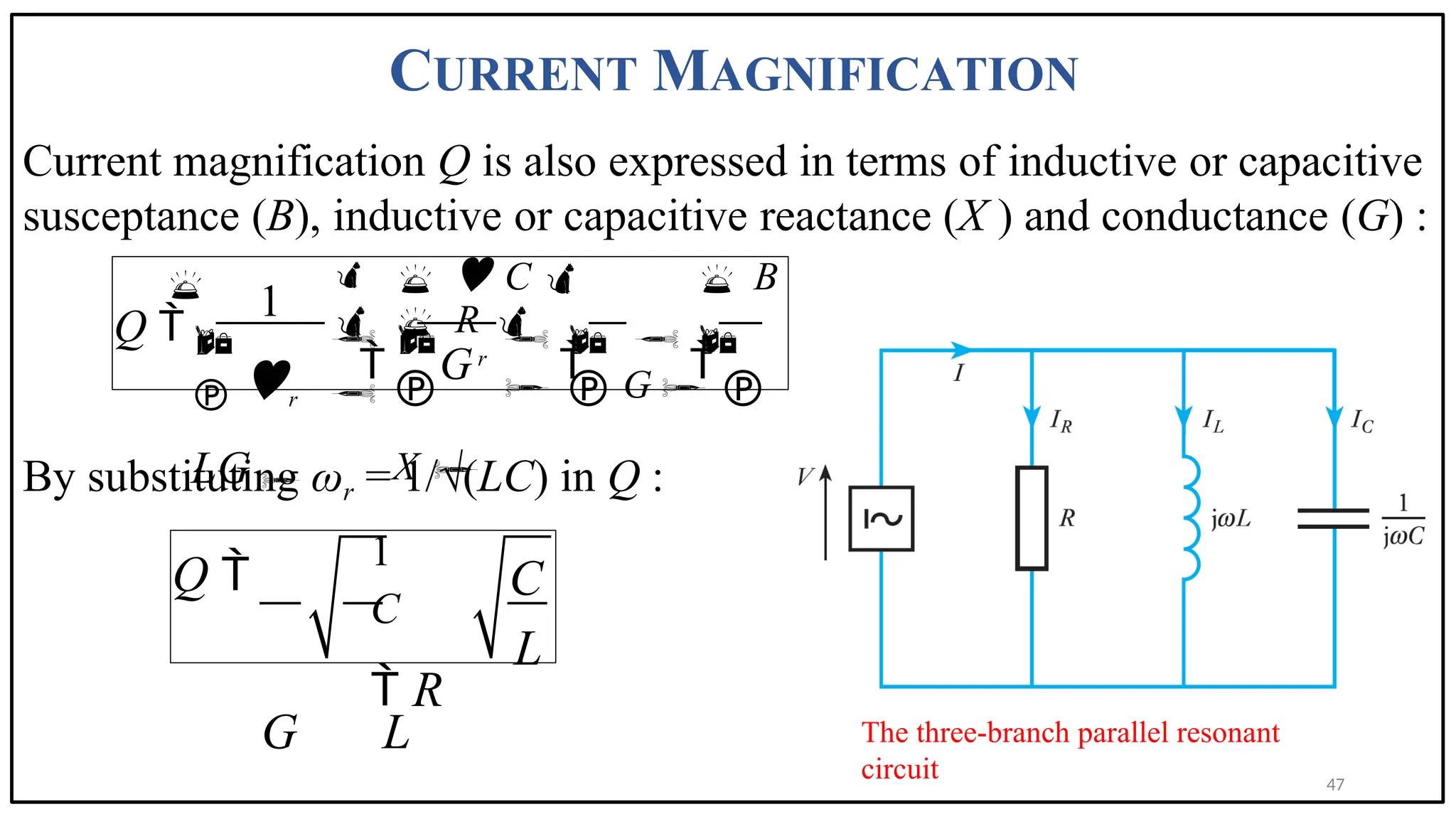 CURRENT MAGNIFICATION
Current magnification Q is also expressed in terms of inductive or capacitive
susceptance (B), inductive or capacitive reactance (X ) and conductance (G) :
By substituting ωr = 1/√(LC) in Q :
Q 
1
C
 R
G L
C
L
1
   C   B
  R 
 r
 
 r
LG 

Q 
G
   G  
X 
     


The three-branch parallel resonant
circuit 47
 