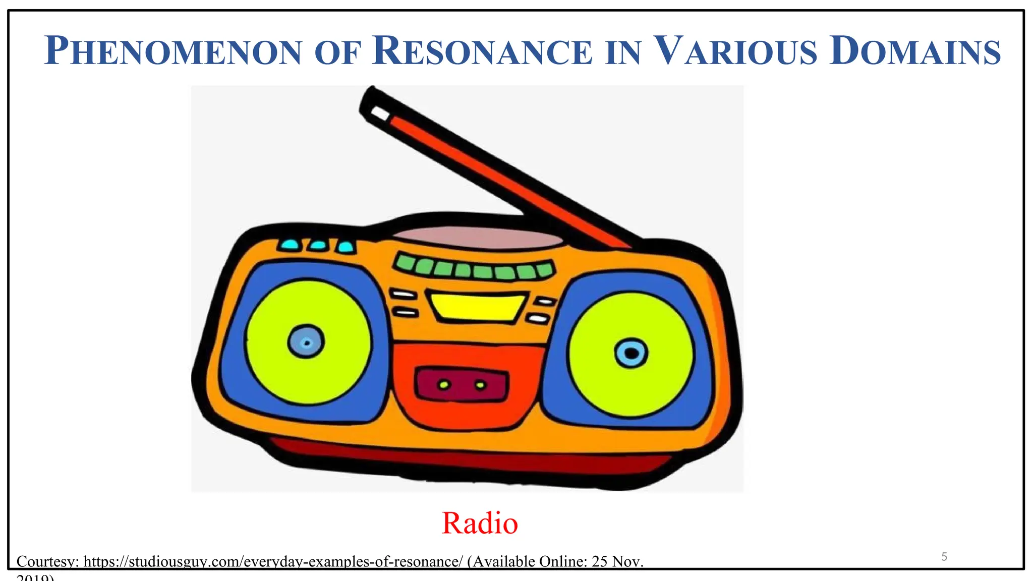 PHENOMENON OF RESONANCE IN VARIOUS DOMAINS
Radio
5
Courtesy: https://studiousguy.com/everyday-examples-of-resonance/ (Available Online: 25 Nov.
 