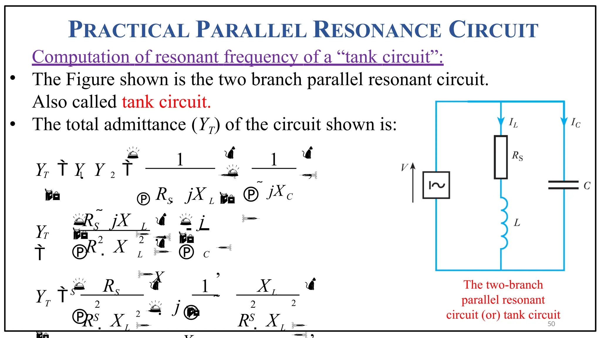 PRACTICAL PARALLEL RESONANCE CIRCUIT
Computation of resonant frequency of a “tank circuit”:
• The Figure shown is the two branch parallel resonant circuit.
Also called tank circuit.
• The total admittance (YT) of the circuit shown is:
The two-branch
parallel resonant
circuit (or) tank circuit
T 1 2

1 1 
,
 RS  jX L

  jX C


Y  Y  Y 






2 2

,
S L
T 

S
L   C

R  jX j
Y
 R  X
 
X
  


2
2   j   2 2
,
1
RS XL
YT 
S
R  XL 
 S
R  XL 
 


 50
 