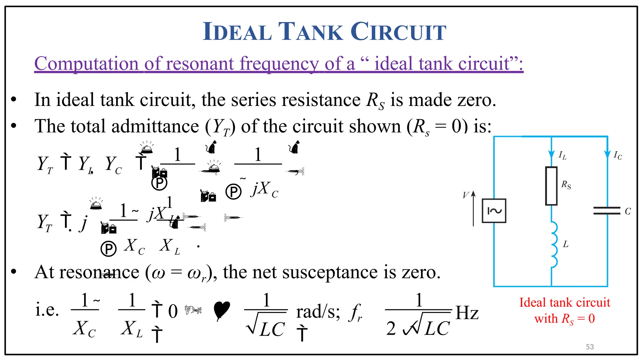IDEAL TANK CIRCUIT
Computation of resonant frequency of a “ ideal tank circuit”:
• In ideal tank circuit, the series resistance RS is made zero.
• The total admittance (YT) of the circuit shown (Rs = 0) is:
• At resonance (ω = ωr), the net susceptance is zero.
i.e. Ideal tank circuit
with RS = 0
1 1 
,

YT  YL  YC 

jX L 
  jX C








1 1

.
T
 X C X L


Y   j 
 
1 1 1 1
  0  

rad/s; f

Hz
2 LC
r r
C L
X X LC
53
 