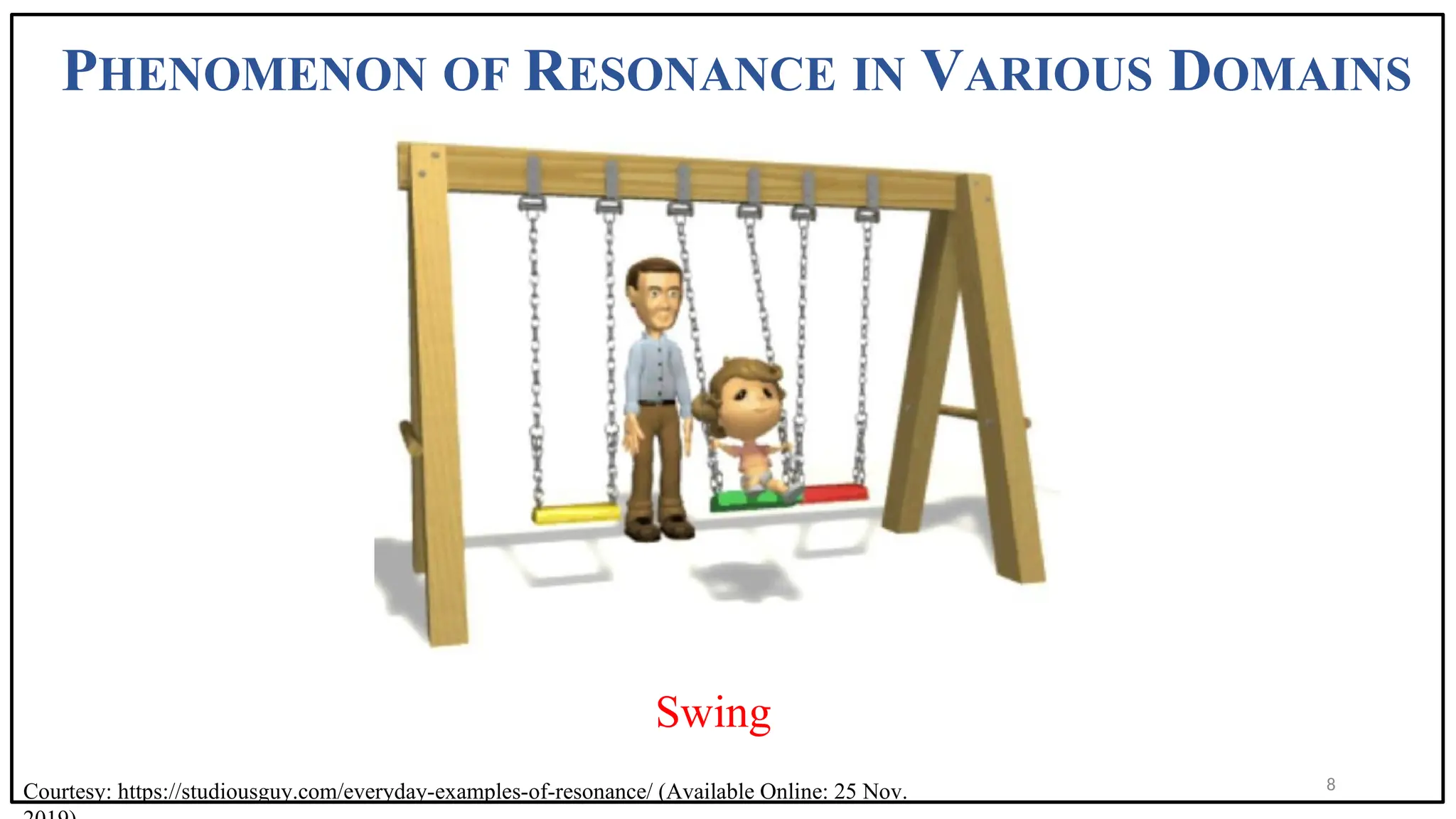 PHENOMENON OF RESONANCE IN VARIOUS DOMAINS
Swing
8
Courtesy: https://studiousguy.com/everyday-examples-of-resonance/ (Available Online: 25 Nov.
 