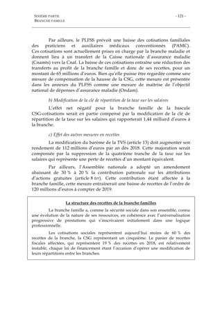 SIXIÈME PARTIE
BRANCHE FAMILLE
- 121 -
Par ailleurs, le PLFSS prévoit une baisse des cotisations familiales
des praticiens et auxiliaires médicaux conventionnés (PAMC).
Ces cotisations sont actuellement prises en charge par la branche maladie et
donnent lieu à un transfert de la Caisse nationale d’assurance maladie
(Cnamts) vers la Cnaf. La baisse de ces cotisations entraîne une réduction des
transferts au profit de la branche famille et donc de ses recettes, pour un
montant de 65 millions d’euros. Bien qu’elle puisse être regardée comme une
mesure de compensation de la hausse de la CSG, cette mesure est présentée
dans les annexes du PLFSS comme une mesure de maîtrise de l’objectif
national de dépenses d’assurance maladie (Ondam).
b) Modification de la clé de répartition de la taxe sur les salaires
L’effet net négatif pour la branche famille de la bascule
CSG-cotisations serait en partie compensé par la modification de la clé de
répartition de la taxe sur les salaires qui rapporterait 1,44 milliard d’euros à
la branche.
c) Effet des autres mesures en recettes
La modification du barème de la TVS (article 13) doit augmenter son
rendement de 112 millions d’euros par an dès 2018. Cette majoration serait
compensée par la suppression de la quatrième tranche de la taxe sur les
salaires qui représente une perte de recettes d’un montant équivalent.
Par ailleurs, l’Assemblée nationale a adopté un amendement
abaissant de 30 % à 20 % la contribution patronale sur les attributions
d’actions gratuites (article 8 ter). Cette contribution étant affectée à la
branche famille, cette mesure entraînerait une baisse de recettes de l’ordre de
120 millions d’euros à compter de 2019.
La structure des recettes de la branche familles
La branche famille a, comme la sécurité sociale dans son ensemble, connu
une évolution de la nature de ses ressources, en cohérence avec l’universalisation
progressive de prestations qui s’inscrivaient initialement dans une logique
professionnelle.
Les cotisations sociales représentent aujourd’hui moins de 60 % des
recettes de la branche, la CSG représentant un cinquième. Le panier de recettes
fiscales affectées, qui représentent 19 % des recettes en 2018, est relativement
instable, chaque loi de financement étant l’occasion d’opérer une modification de
leurs répartitions entre les branches.
 