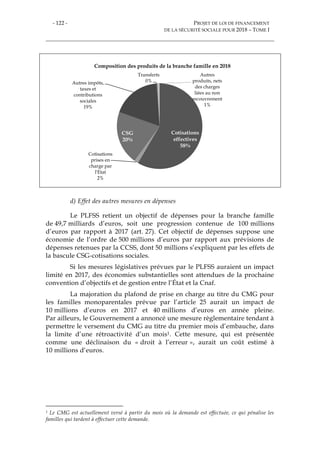 - 122 - PROJET DE LOI DE FINANCEMENT
DE LA SÉCURITÉ SOCIALE POUR 2018 – TOME I
d) Effet des autres mesures en dépenses
Le PLFSS retient un objectif de dépenses pour la branche famille
de 49,7 milliards d’euros, soit une progression contenue de 100 millions
d’euros par rapport à 2017 (art. 27). Cet objectif de dépenses suppose une
économie de l’ordre de 500 millions d’euros par rapport aux prévisions de
dépenses retenues par la CCSS, dont 50 millions s’expliquent par les effets de
la bascule CSG-cotisations sociales.
Si les mesures législatives prévues par le PLFSS auraient un impact
limité en 2017, des économies substantielles sont attendues de la prochaine
convention d’objectifs et de gestion entre l’État et la Cnaf.
La majoration du plafond de prise en charge au titre du CMG pour
les familles monoparentales prévue par l’article 25 aurait un impact de
10 millions d’euros en 2017 et 40 millions d’euros en année pleine.
Par ailleurs, le Gouvernement a annoncé une mesure règlementaire tendant à
permettre le versement du CMG au titre du premier mois d’embauche, dans
la limite d’une rétroactivité d’un mois1. Cette mesure, qui est présentée
comme une déclinaison du « droit à l’erreur », aurait un coût estimé à
10 millions d’euros.
1 Le CMG est actuellement versé à partir du mois où la demande est effectuée, ce qui pénalise les
familles qui tardent à effectuer cette demande.
Cotisations
effectives
58%
Cotisations
prises en
charge par
l'Etat
2%
CSG
20%
Autres impôts,
taxes et
contributions
sociales
19%
Transferts
0%
Autres
produits, nets
des charges
liées au non
recouvrement
1%
Composition des produits de la branche famille en 2018
 